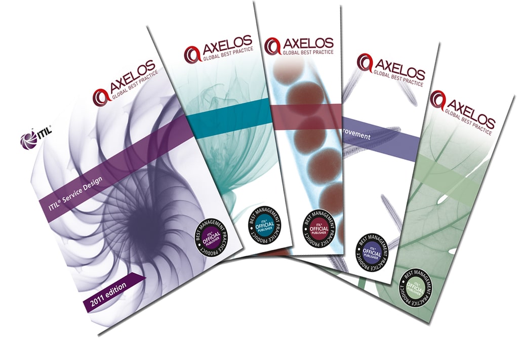 O que é Certificação ITIL e como tirar a certificação Foundation?