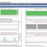 como funciona o zabbix