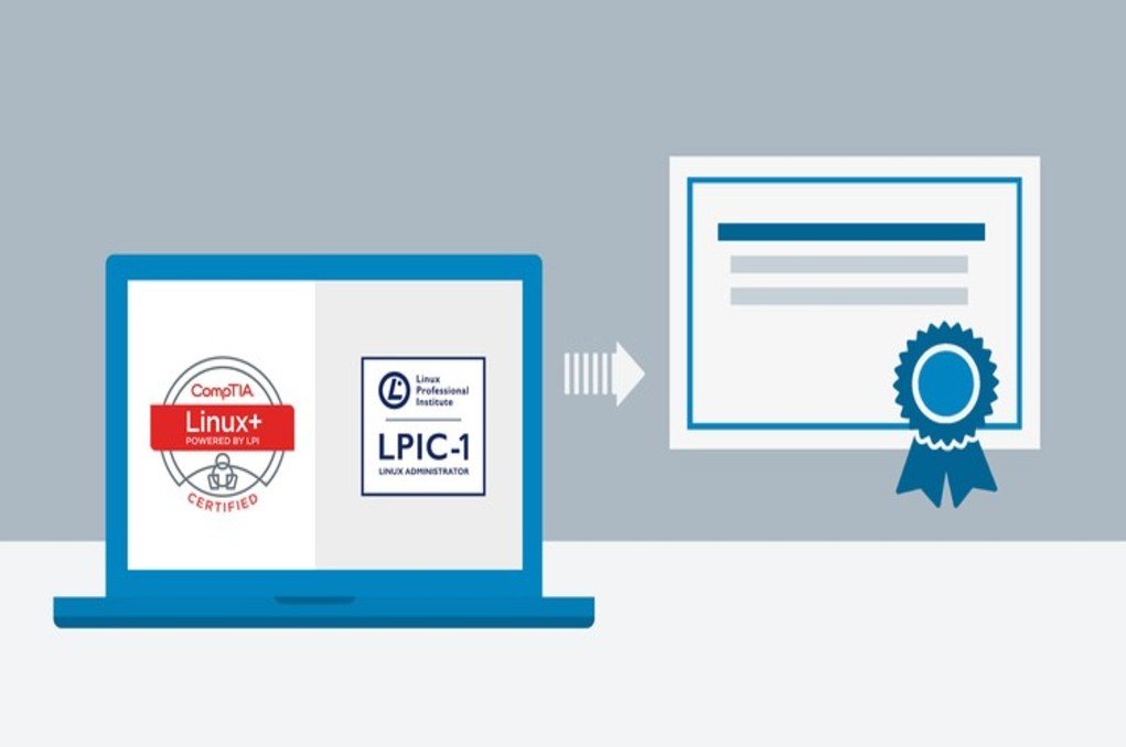 Curso Linux LPIC-1 e CompTIA Linux+ para Certificação Preparatório para Certificação Linux LPIC-1 e CompTIA Linux+
