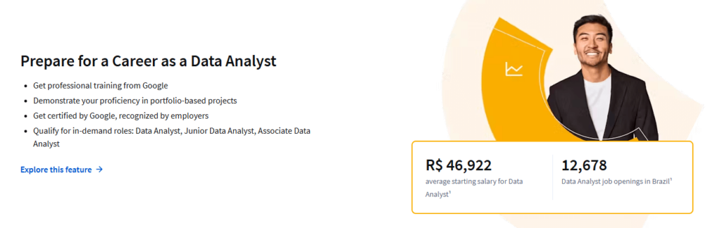 Certificado Profissional de Análise de Dados do Google gratuito
