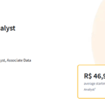Certificado Profissional de Análise de Dados do Google gratuito